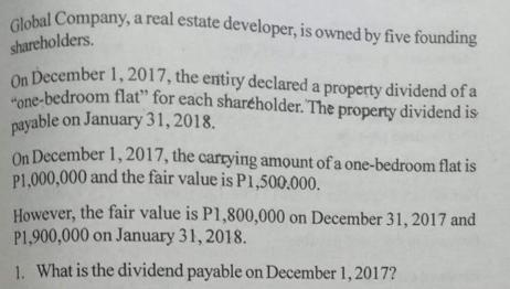 Global Company, a real estate developer, is owned by five founding shareholders. On December 1, 2017, the