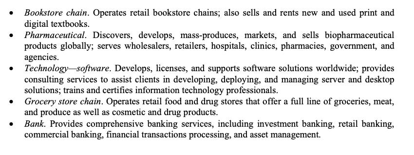 Bookstore chain. Operates retail bookstore chains; also sells and rents new and used print and digital