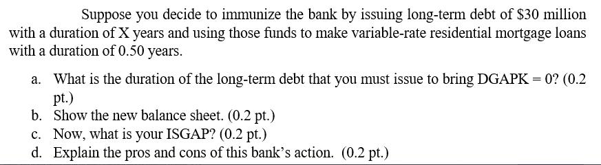 Suppose you decide to immunize the bank by issuing long-term debt of $30 million with a duration of X years
