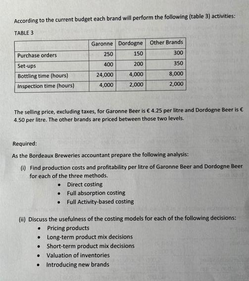 According to the current budget each brand will perform the following (table 3) activities: TABLE 3 Purchase