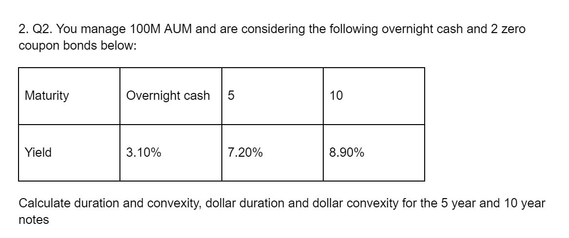 2. Q2. You manage 100M AUM and are considering the following overnight cash and 2 zero coupon bonds below: