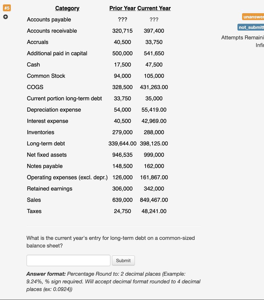 What is the current years entry for long-term debt on a common-sized balance sheet? Answer format: Percentage Round to: 2 de