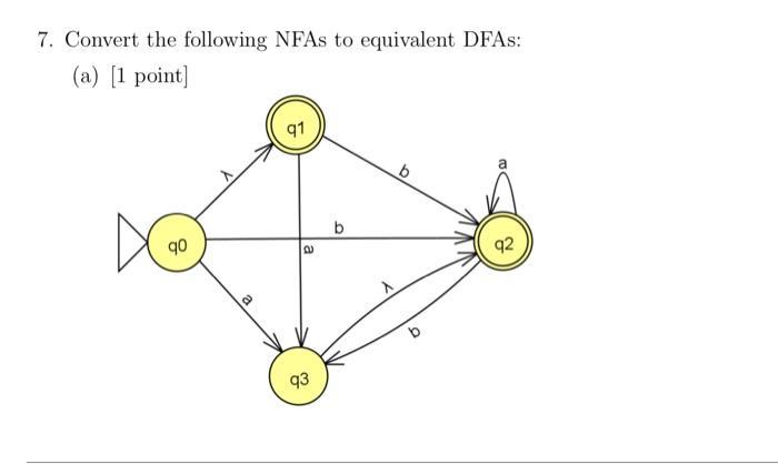 7. Convert the following NFAs to equivalent DFAs: (a) [1 point ( ] )