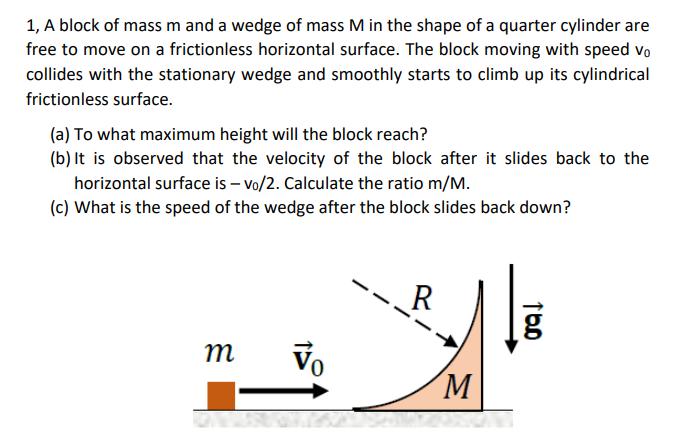 1 , A block of mass ( m ) and a wedge of mass ( M ) in the shape of a quarter cylinder are free to move on a frictionless