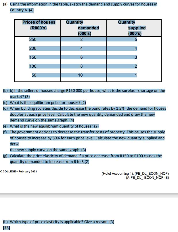 (a) Using the information in the table, sketch the demand and supply curves for houses in (b) b) If the sellers of houses cha