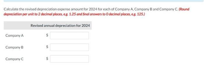 Calculate the revised depreciation expense amount for 2024 for each of Company A, Company B and Company C. (Round depreciatio