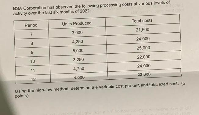 BSA Corporation has observed the following processing costs at various levels of activity over the last six