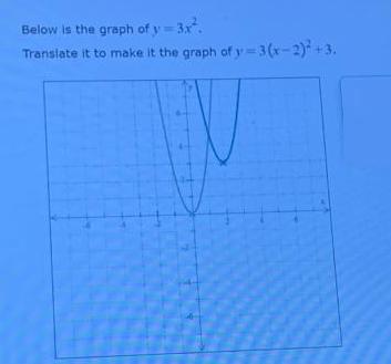 Below is the graph of y=3x. Translate it to make it the graph of y=3(x-2) +3.