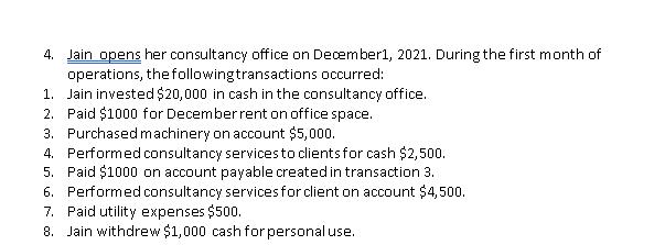 4. Jain opens her consultancy office on Deoember1, 2021. During the first month of operations, the followingtransactions occu