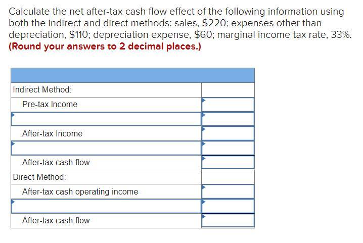 Calculate the net after-tax cash flow effect of the following information using both the indirect and direct methods: sales,