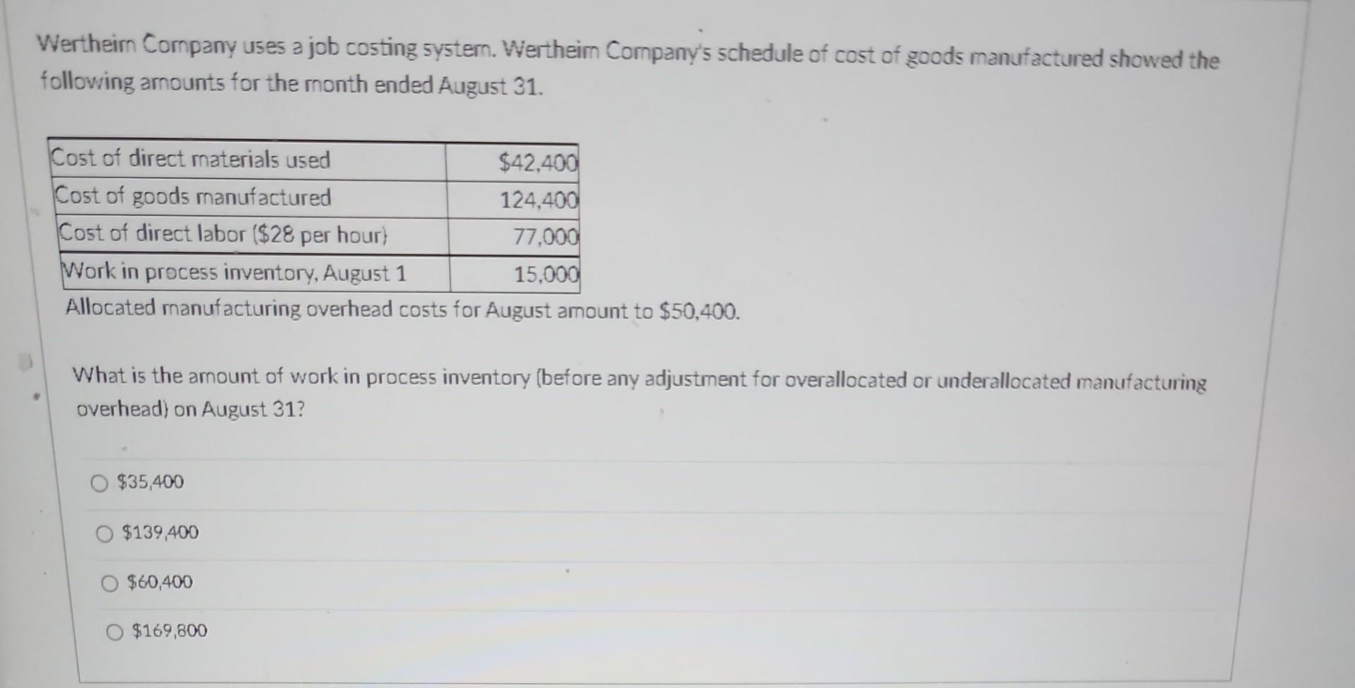 Wertheim Company uses a job costing systern. Wertheim Companys schedule of cost of goods manufactured showed the following a