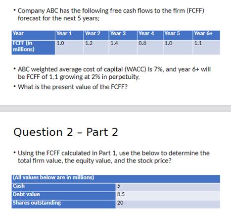 Company ABC has the following free cash flows to the firm (FCFF) forecast for the next 5 years: Year FCFF (in