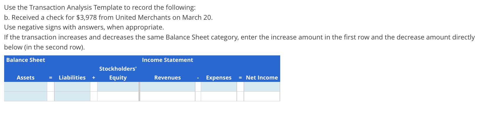 Use the Transaction Analysis Template to record the following: b. Received a check for $3,978 from United Merchants on March