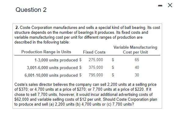 Question 2 2. Coste Corporation manufactures and sells a special kind of ball bearing. Its cost structure