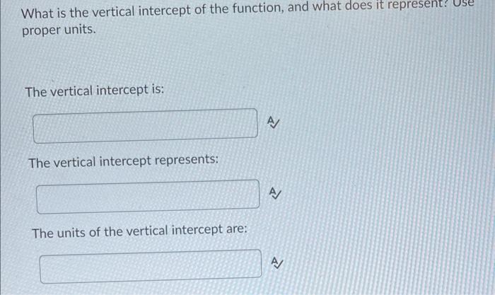 What is the vertical intercept of the function, and what does it represent? Use proper units.The vertical intercept is:The