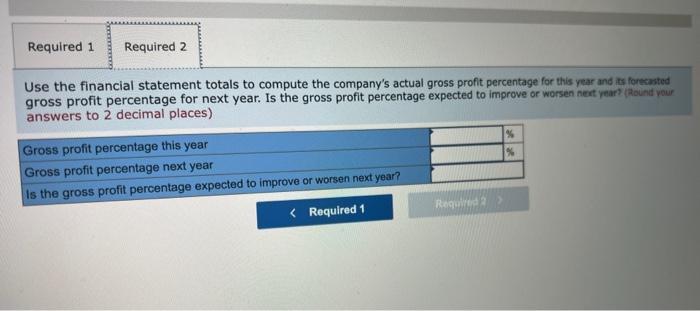 Use the financial statement totals to compute the companys actual gross profit percentage for this year and is foresated gro