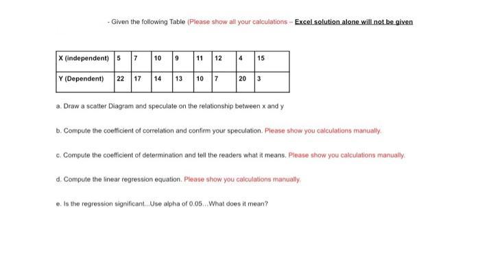 Given the following Table (Please show all your calculations - Excel solution alone will not be given X