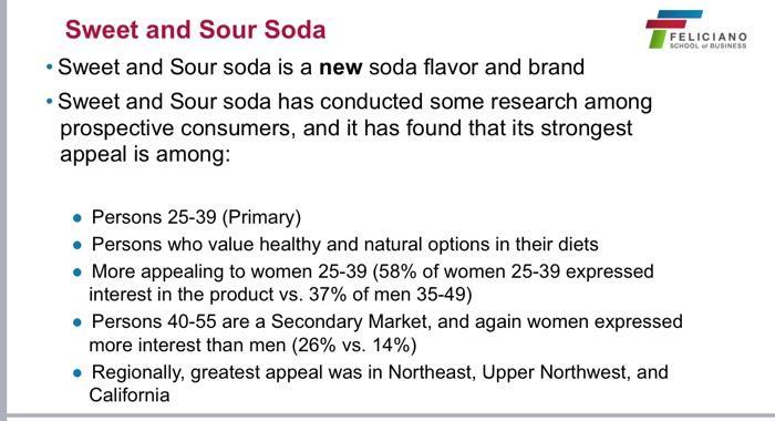 Sweet and Sour Soda - Sweet and Sour soda is a new soda flavor and brand - Sweet and Sour soda has conducted some research am