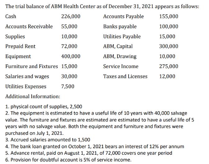 The trial balance of ABM Health Center as of December 31, 2021 appears as follows: Cash 226,000 Accounts