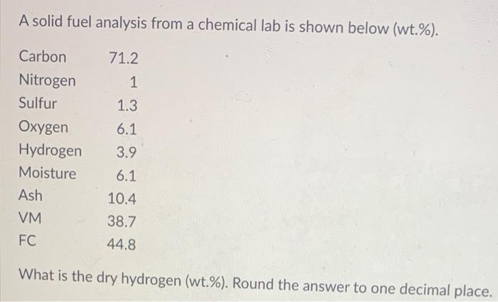A solid fuel analysis from a chemical lab is shown below (wt.%). What is the dry hydrogen (wt.%). Round the answer to one d