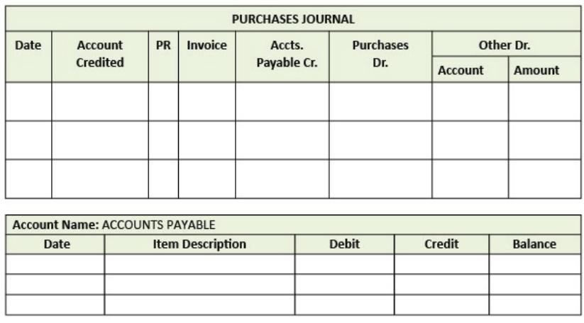 Date Account Credited Date PR Invoice Account Name: ACCOUNTS PAYABLE PURCHASES JOURNAL Item Description