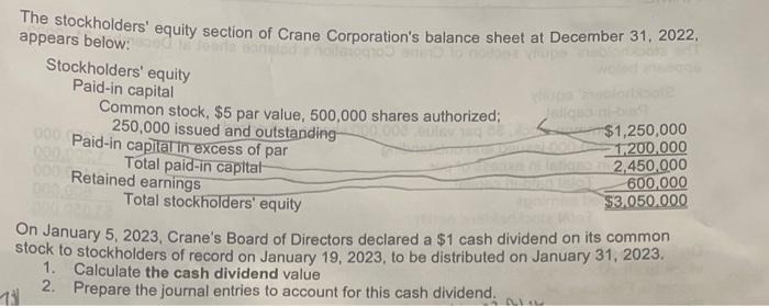 The stockholders equity section of Crane Corporations balance sheet at December 31, 2022. appears below: Stockholders equi