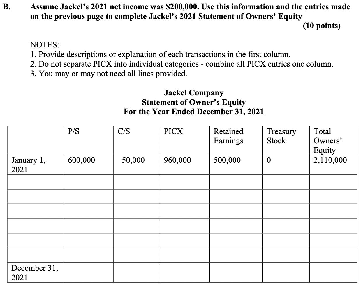 Assume Jackels 2021 net income was ( $ 200,000 ). Use this information and the entries made on the previous page to compl