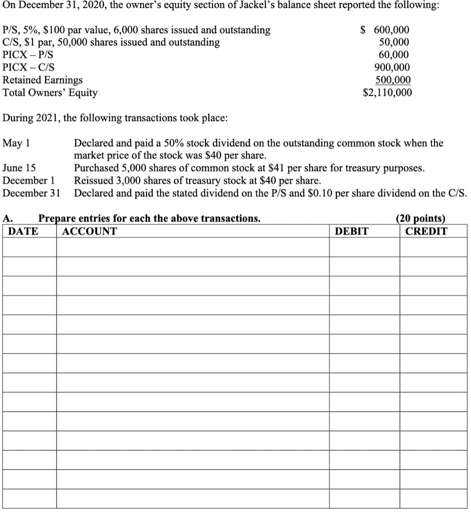 During 2021, the following transactions took place: May 1 Declared and paid a ( 50 % ) stock dividend on the outstanding c