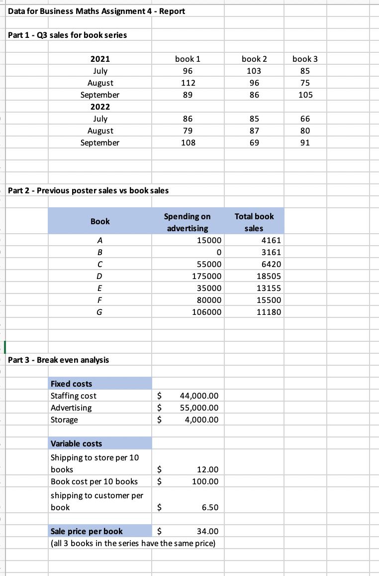 Data for Business Maths Assignment 4 - Report Part 1 Q3 sales for book series 2021 July August September 2022