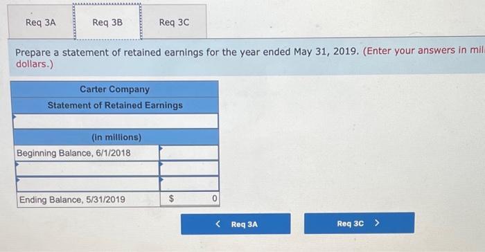 Prepare a statement of retained earnings for the year ended May 31, 2019. (Enter your answers in mil dollars.)