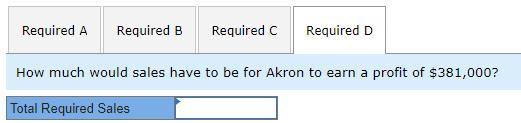How much would sales have to be for Akron to earn a profit of ( $ 381,000 ) ?