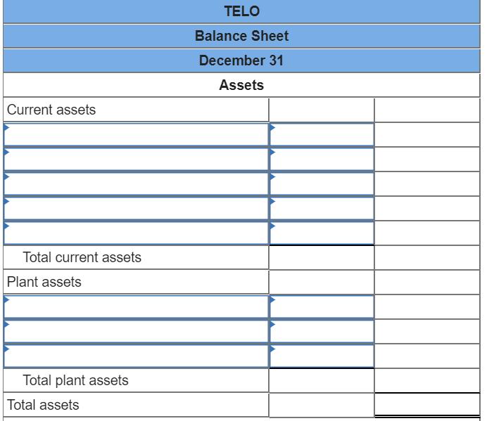 TELO Balance Sheet December 31 Assets Current assets Total current assets Plant assets Total plant assets Total assets