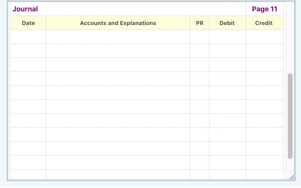 Journal Date Accounts and Explanations PR Debit Page 11 Credit