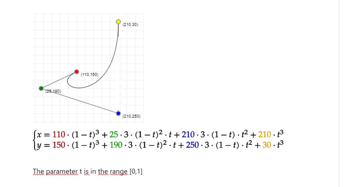 [ left{begin{array}{l} x=110 cdot(1-t)^{3}+25 cdot 3 cdot(1-t)^{2} cdot t+210 cdot 3 cdot(1-t) cdot t^{2}+210 cdo