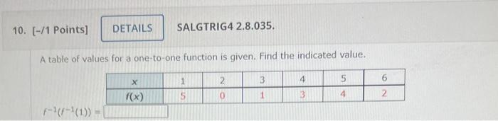 10. [-/1 Points] SALGTRIG4 2.8.035. A table of values for a one-to-one function is given. Find the indicated value.