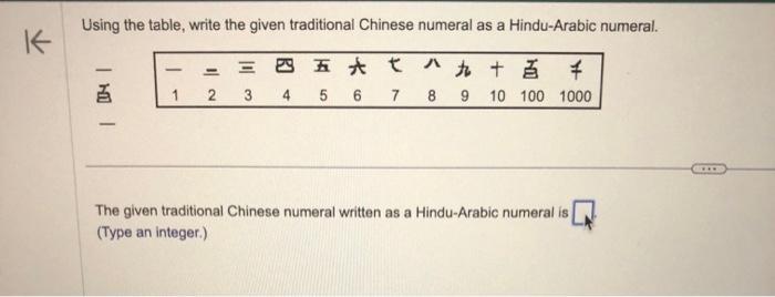 Using the table, write the given traditional Chinese numeral as a Hindu-Arabic numeral.The given traditional Chinese numeral