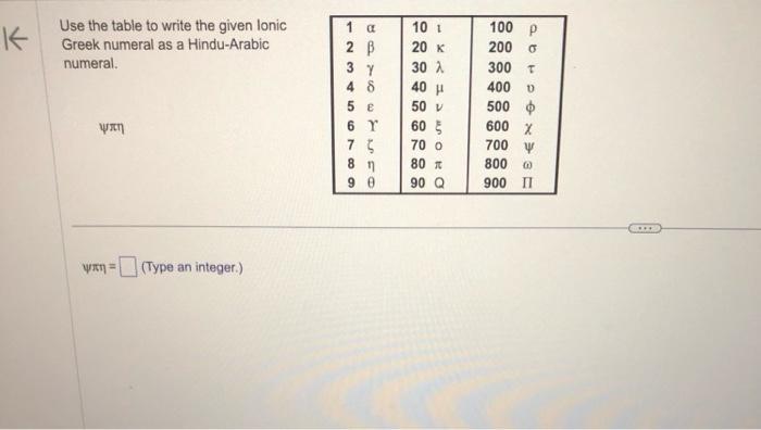Use the table to write the given Ionic Greek numeral as a Hindu-Arabic numeral.( psi pi eta )( psi pi eta= )(Typ