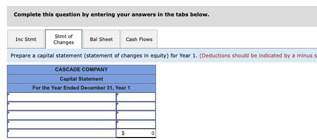 Complete this question by entering your answers in the tabs below. Prepare a capital statement (statement of changes in equit