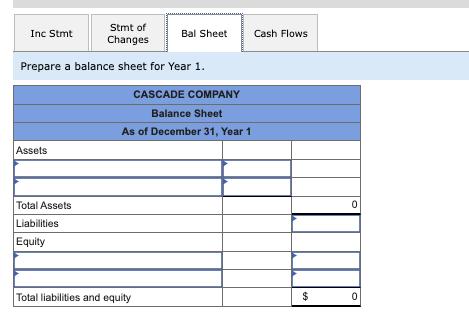 Prepare a balance sheet for Year 1 .