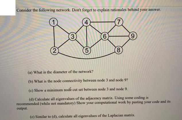 Consider the following network. Don't forget to explain rationales behind your answer. 2 3 5 8 (a) What is