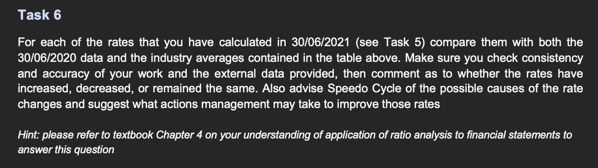 For each of the rates that you have calculated in 30/06/2021 (see Task 5) compare them with both the 30/06/2020 data and the