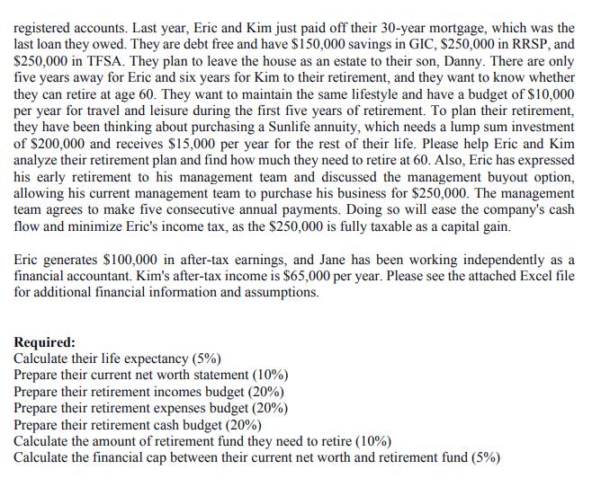 registered accounts. Last year, Eric and Kim just paid off their 30 -year mortgage, which was the last loan they owed. They a