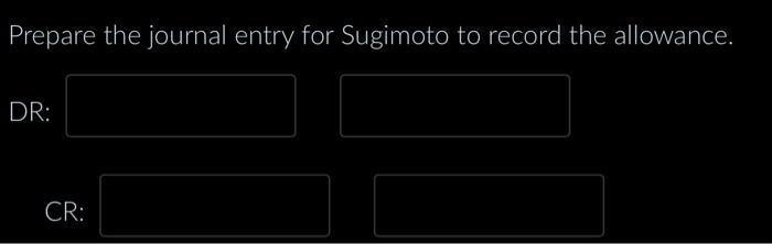Prepare the journal entry for Sugimoto to record the allowance.CR: