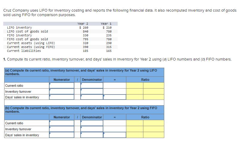Cruz Company uses LIFO for Inventory costing and reports the following financlal data. It also recomputed Inventory and cost