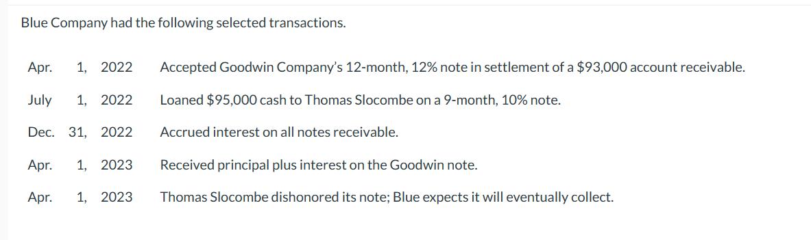 Blue Company had the following selected transactions. Apr. 1, 2022 Accepted Goodwin Companys 12-month, 12% note in settleme