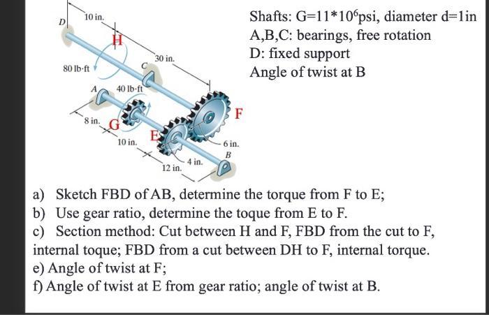 Shafts: ( mathrm{G}=11^{*} 10^{6} mathrm{psi} ), diameter ( mathrm{d}=1 ) in ( mathrm{A}, mathrm{B}, mathrm{C} )