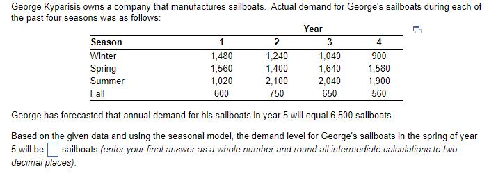 George Kyparisis owns a company that manufactures sailboats. Actual demand for Georges sailboats during each of the past fou
