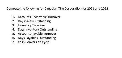 Compute the following for Canadian Tire Corporation for 2021 and 2022 1. Accounts Receivable Turnover 2. Days