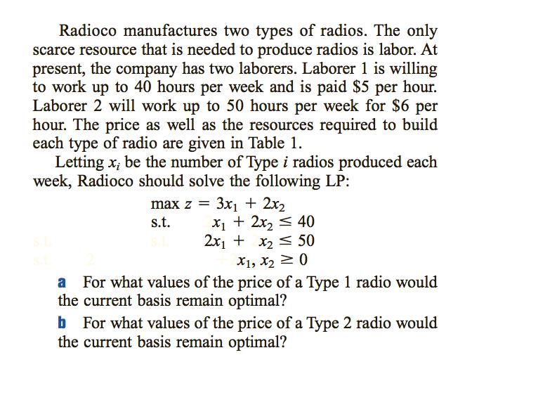 Radioco manufactures two types of radios. The only scarce resource that is needed to produce radios is labor.