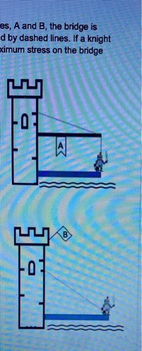 es, A and B, the bridge is d by dashed lines. If a knight eximum stress on the bridge -0 AB 503